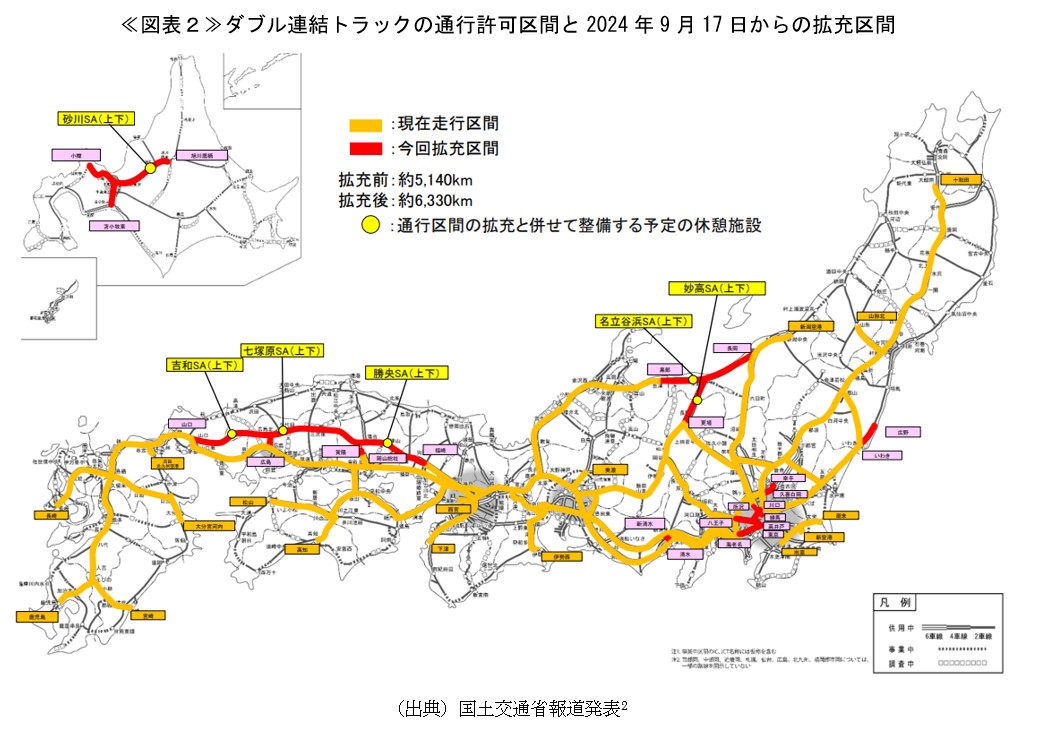 ≪図表２≫ダブル連結トラックの通行許可区間と2024年9月17日からの拡充区間